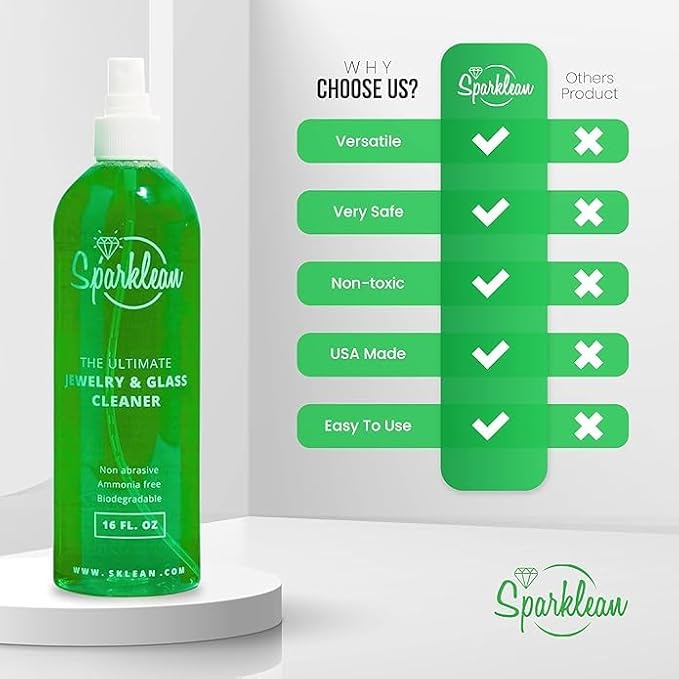 SPARKLEAN Jewelry Cleaner Spray 8oz · Everyday Home + Ultrasonic-Compatible · Safe on Gold, Silver, Diamond, Pearl · Anti-Fog Eyeglass + Lens Spray · Ammonia-Free pH-Balanced · Made in USA Since 2003