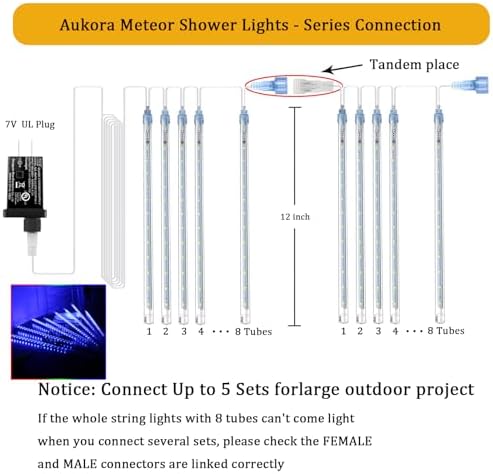 Aukora Christmas Lights Outdoor, UL Certified Blue Meteor Shower Lights