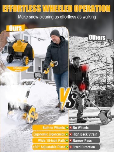 18'' Cordless Snow Shovel Compatible with DeWalt 20V MAX Battery, Tool Only