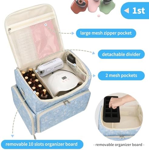 CUBETASTIC Extra Large Nail Polish Organizer Case Holds 86 to 100+ Bottles Nail Polish & Nail Lamp, Nail Supplies Storage Carrying Bag with 2 Removable Pouches, White Floral in Blue