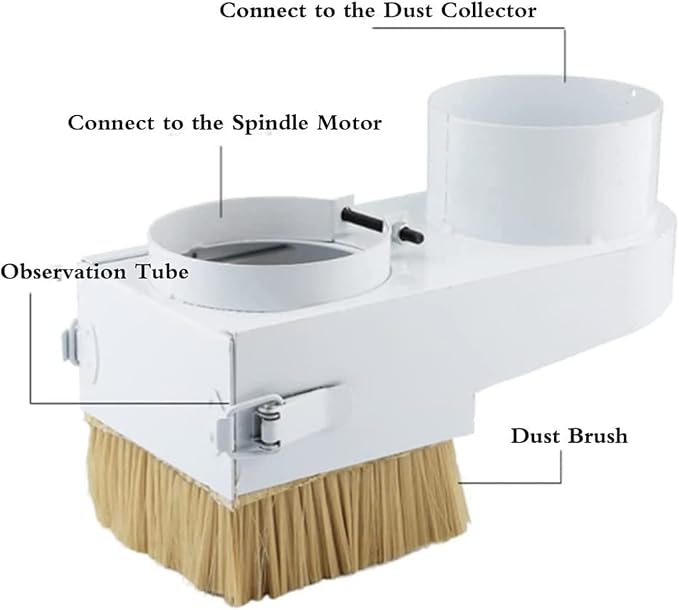 Upgrade Version CNC Spindle Dust Shoe Cover Cleaner Router Dust Collector Vacuum Brush for Vacuum Cleaner 100mm Engraving Milling Machine Tools