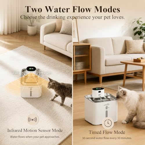 Cordless Cat Water Fountain Motion Sensor Quiet Pump 4.2L
