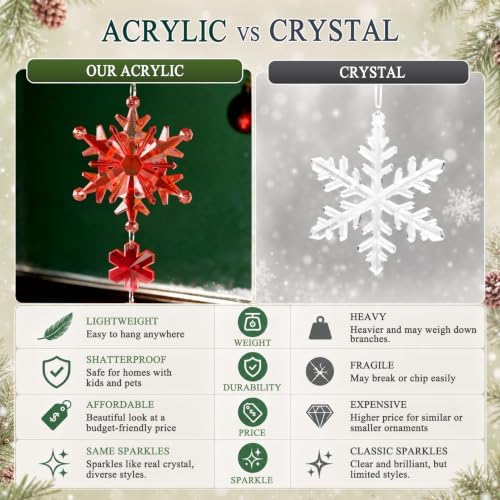 Crystal Christmas Ornaments for Tree Decorations, Winter Wonderland Party