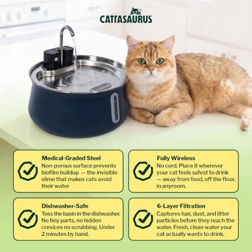 Cattasaurus Wireless 304 Stainless Steel Cat Water Fountain with Filtration, Automatic Water Dispenser for Cats, 135oz Large Capacity, Dishwasher Safe (Blue, Fountain + 2 Filters (2-Week Supply))