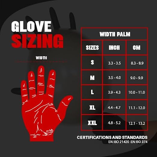 London Labs Heavy Duty 6 Mil Black Nitrile Gloves - Disposable, Latex & Powder Free | Mechanic, Food Prep & Tattoo | Rubber Gloves for Cooking, Cleaning & Household | Pack of (100)