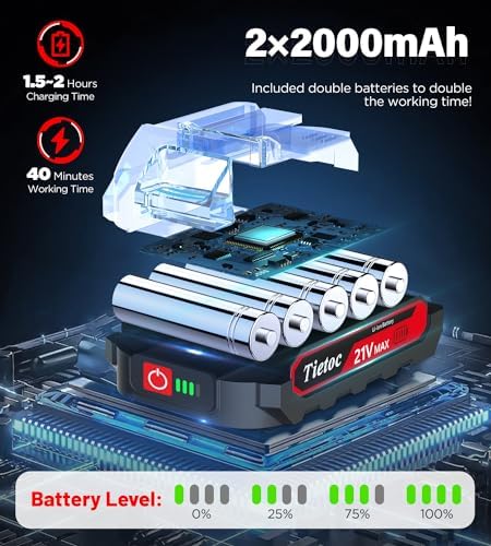 Tietoc Mini Chainsaw 6 Inch Cordless, Portable Electric Chain Saw Small Handheld Battery Powered Super Saws, Gifts for Men Women, Birthday Gift for Dad Fathers Husband Him Her Mom Mothers Grandparent
