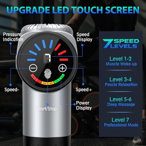 TOLOCO Massage Gun, Muscle Massage Gun Deep Tissue for Athletes with 10 Massage Heads, Electric Percussion Massager for Any Pain Relief, Fathers Day Dad Gifts, Silver