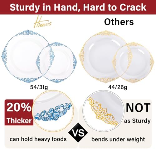 Hioasis 350pcs Clear Blue Plastic Plates 10.25"