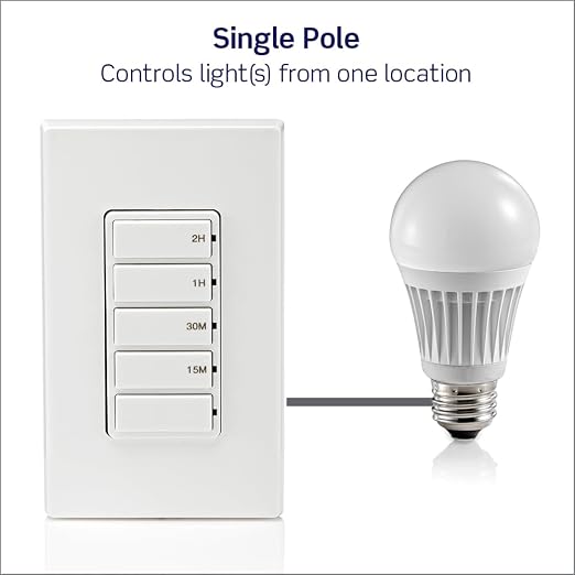 Leviton Countdown Timer Switch for household lights and exhaust fans, 15-30 min, 1-2 hour, No Neutral Wire Required, Single Pole, 15A, 1/2HP/9.8A Fan/Motor, DT102-1LW, White