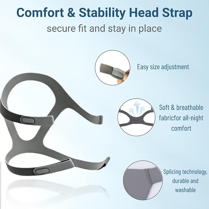 CPAP Mask, Universal CPAP Nasal Sleep Mask Reusable CPAP Supplies, Upgrade Silicone Soft Perfect Sealing CPAP Face Nose Masks with Headgear, Elbow/Swivel, Cushion