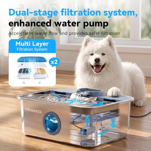 16L/541oz Stainless Dog Water Fountain with Dual‑Set Multi‑Layer Filtration