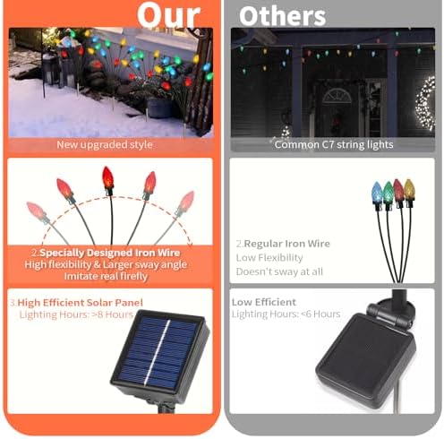 C7 Solar Christmas Decorations Outdoor, Vintage Solar Pathway Stake Lights