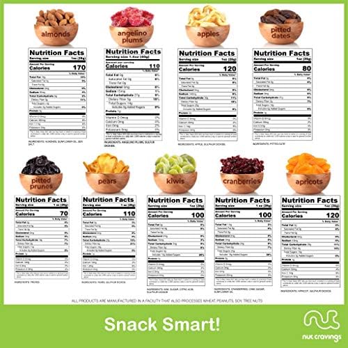NUT CRAVINGS - Dried Fruit & Mixed Nuts Gift Basket (9 Assortments)