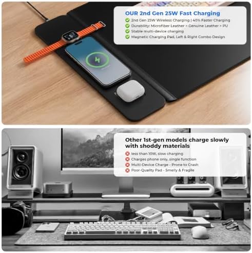 2nd Gen Wireless Charging Desk Mat, 3-in-1 Magnetic Mouse Pad