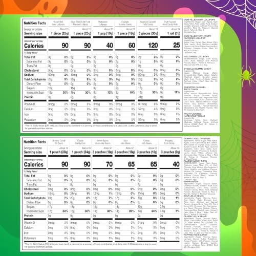 Party Candy Bulk, Halloween Candy Variety Pack - 10 Lb Box