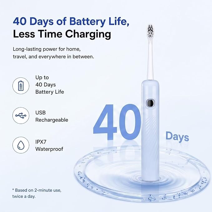 LBO Blue Light Electric Toothbrush for Adults 1 Brush Head, Professional 460nm Whitening Tech, 31,000VPM Sonic & Oscillating Cleaning with Smart AI Sensor, 6-Month Long-Lasting Battery