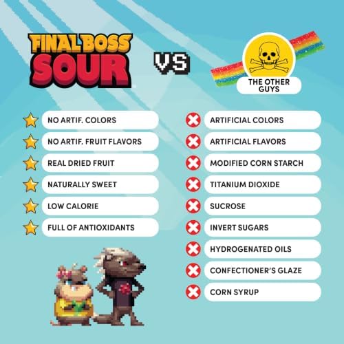 Final Boss Sour Fruit Candy, Lemon Iced Tea Peaches, Level 3 (1 Pack)