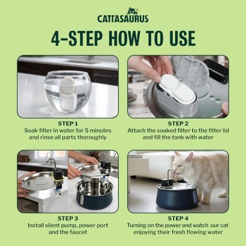 Cattasaurus Monthly Filter Refills, Patent-Pending 6-Layer Filtration System for Wireless Stainless Steel Cat Water Fountain with Filtration, Automatic Water Dispenser for Cats (White, 30-Day Supply)