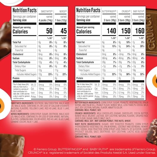 Butterfinger, CRUNCH Baby Ruth, Nerds, SweetTarts, Mini Size Assorted Candy, Bulk 160 Count Variety Pack, 44.8 oz