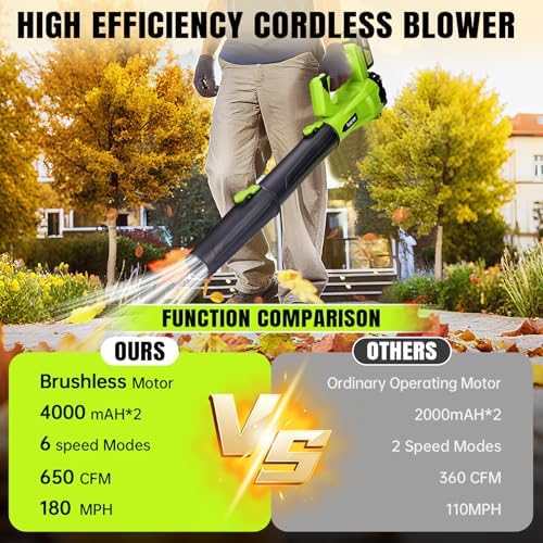 Leaf Blower Cordless 650CFM with 2x4.0Ah Battery & Fast Charger, Lime Green