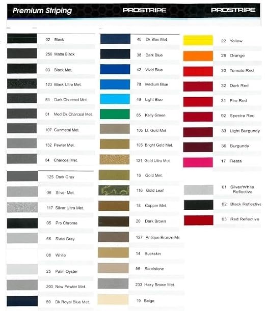 Prostripe 1" x 150' Solid Automotive Pinstripe Tape for Cars, Trucks, and SUVS R54430 (Tomato Red)