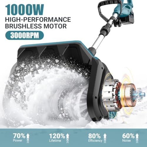 10000mAh Brushless Cordless Snow Shovel with Wheels,17-Inch Electric Snow Blower Battery Powered,20-30ft Snow Thrower Distance&Adjustable Plate, Snow Removal for Driveway Car Deck Sidewalks