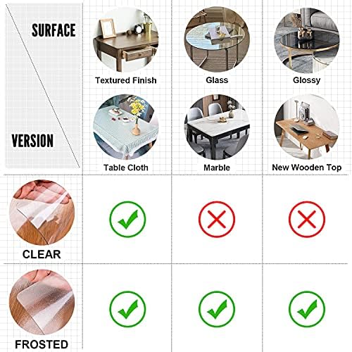 LovePads Clear Table Cover Protector 20 x 72 Inch, 1.5mm Thick Plastic Mat