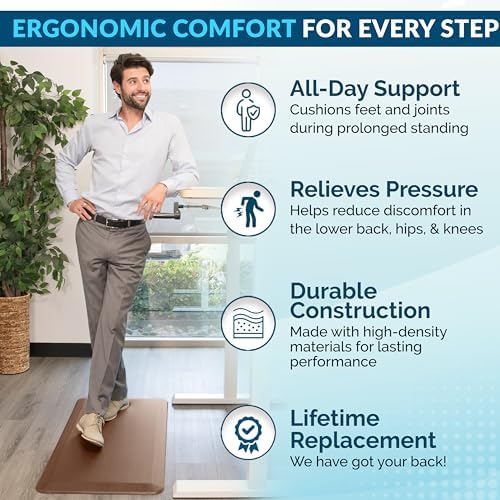 ComfiLife Anti Fatigue Floor Mat – 3/4 Inch Thick Kitchen Mats for Floor, Standing Desk Mat, Kitchen Rug – Comfort at Home, Office – Durable – Stain Resistant – Non-Slip Bottom (20" x 32", Beige)