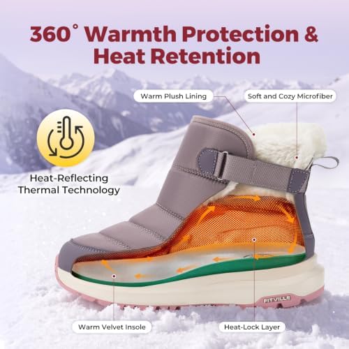 FitVille Snow Boots for Women Wide Width, Warm Fur Lined Winter Boots