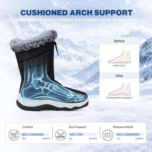 TEMOFON Winter Snow Boots for Women: WaterProof Warm Fur Lined Ankle Boot