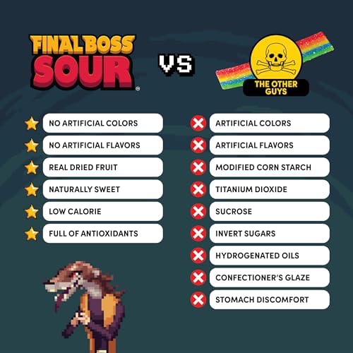 Final Boss Sour Fruit Candy, Sour Blueberries, Level 3, 10 Pack