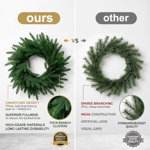Christmas Decorations - 26 Inch Real Touch Pine Wreath for Front Door