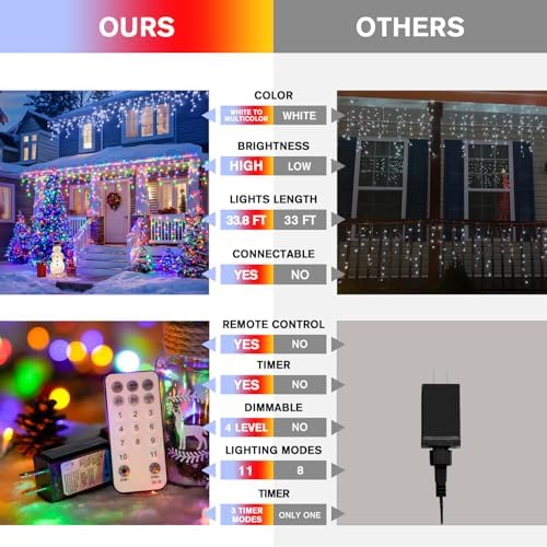 JMEXSUSS Color Changing Icicle Lights Outdoor Waterproof, 11 Modes 400 LED