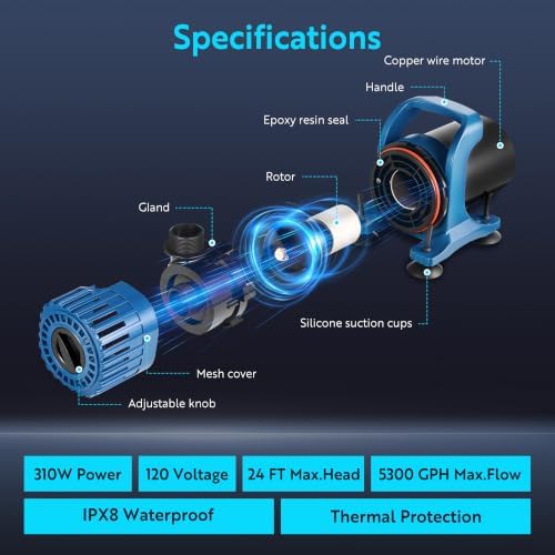 TONGCHANT 310W Pond Pump for Outdoor Ponds, 1200-5300 GPH Adjustable Flow