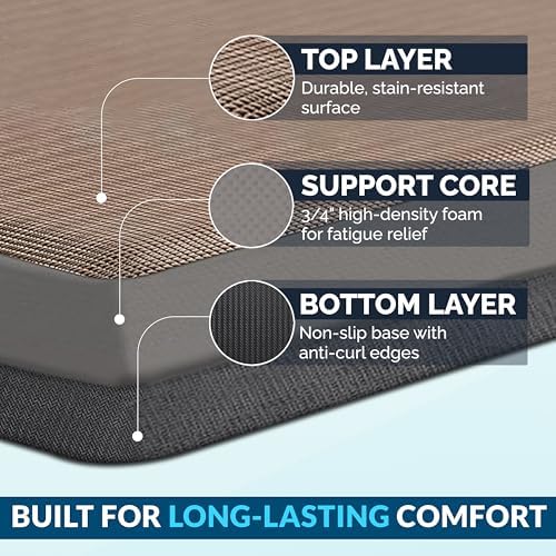 ComfiLife Anti Fatigue Floor Mat – 3/4 Inch Thick Kitchen Mats for Floor, Standing Desk Mat, Kitchen Rug – Comfort at Home, Office – Durable – Stain Resistant – Non-Slip Bottom (20" x 39", Beige)