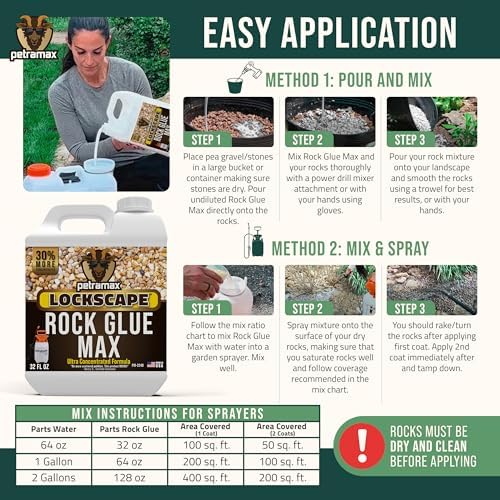 PetraTools Landscaping Bundle: Rock Glue Max 32 oz & 1-Gallon Pump Sprayer for Secure and Easy Application