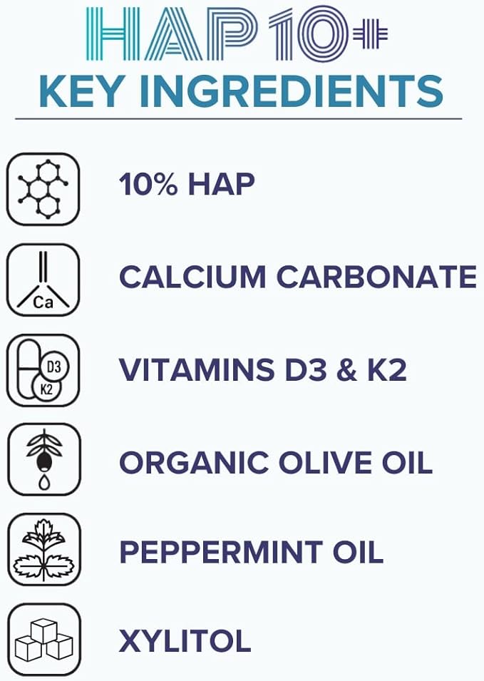 intelliWHiTE HAP10+ Super Paste Vitamin D3 & K2 – 10% Hydroxyapatite Toothpaste for Remineralization & Sensitive Teeth Tested 90% Stain Removal – Fluoride-Free – 6 fl oz Value Size – Made in USA