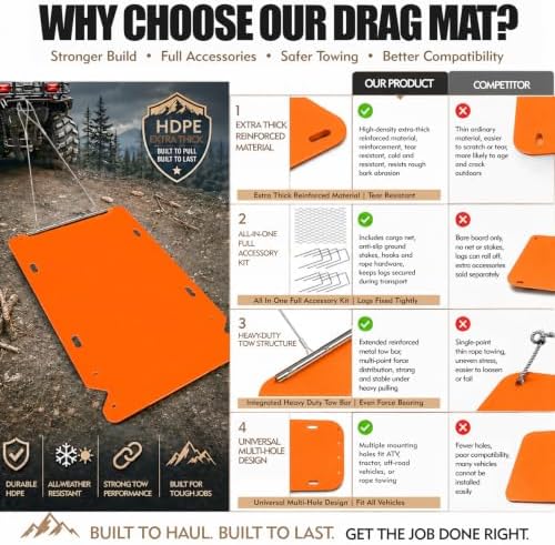 Heavy Duty Yard Drag Sled, 90 x 47 Inch, Cargo Net & Stakes