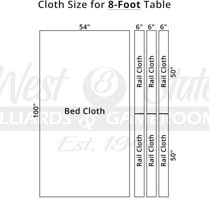 Simonis 860 Pool Table Cloth Replacement Kit for Tables Includes Precut Bed and Rail Cloth, Horsehair Brush, Spots, and Chalk (Multiple Colors)