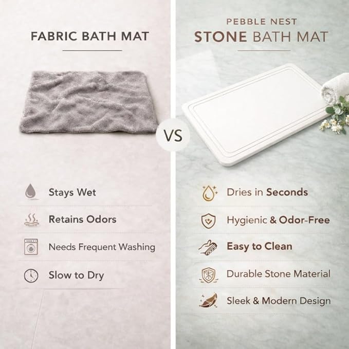 Stone Bath Mat – Diatomaceous Earth Quick Drying Non-Slip Bathroom Mat – Absorbent Diatomite Shower Mat, Durable & Easy to Clean, Modern, 23.6" x 15.3" (2 Pack White - Linea)