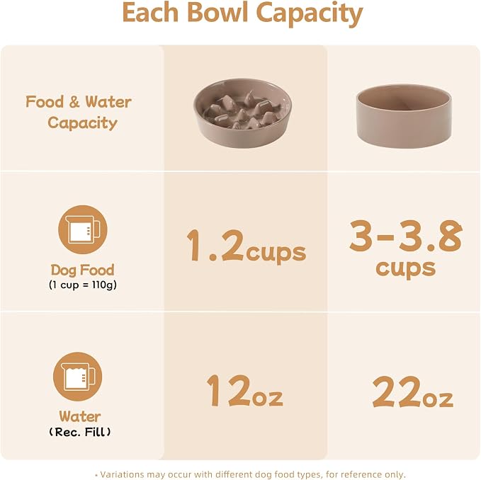 Havniva Elevated Slow Feeder Dog Bowls, Ceramic Dog Bowl Slow Feeder Set | 1.2 Cups Raised Slow Feeder Dog Bowl for Small Breed, 6.1” Dog Water Bowl with Wooden Stand, Puzzle Dog Food Bowl, Non-slip