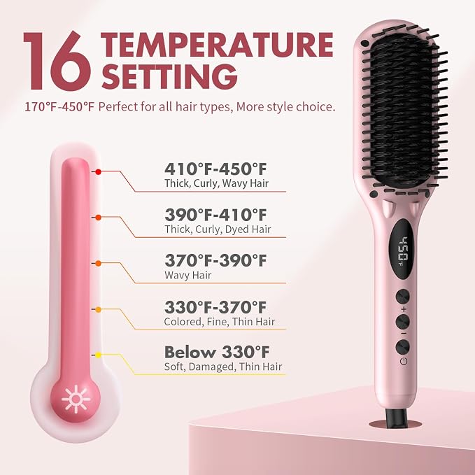 Enhanced Hair Straightener Heat Brush by MiroPure, 2-in-1 Ceramic Ionic Straightening Brush, Hot Comb with Anti-Scald Feature, Auto Temperature Lock & Auto-Off Function (Pink) 4 Piece Set