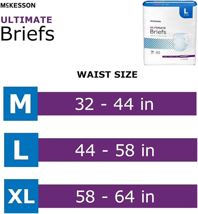 McKesson Ultimate Briefs, [18 Count], Size L, 45-58 in. Incontinence Adult Diapers with Tabs, Maximum Absorbency, Unisex, Disposable, Elastic Leg Gathers and Contoured Fit for Men and Women