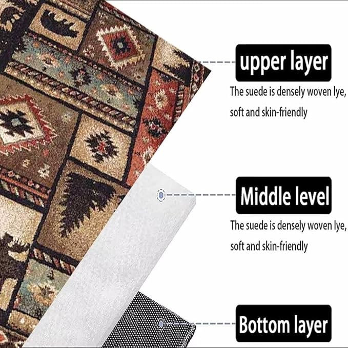 Lodge Native Cabin Style Rustic Area Rug for Bedroom Non-Slip Luxury Wildlife Throw Rugs Office Decor Retro Moose Deer Floor Carpet Mat 5'x7'