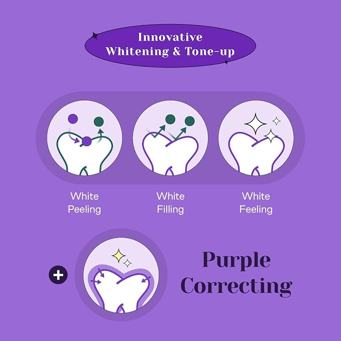 EUTHYMOL Purple Whitening Toothpaste, Instant Tone-up | 3.7 floz*3 (3 Pack) | Whitening Toothpaste for Yellow & Sensitive Teeth, Violet ToneUp, 24H Stain Defense, Long-Lasting Fresh Breath, Aluminum tube