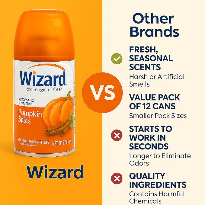 Wizard Automatic Spray Refill – Pumpkin Spice, 5 oz (12 Pack) | Compatible with Air Wick Freshmatic & Glade Dispensers | Long Lasting Odor Neutralizer for Home & Office