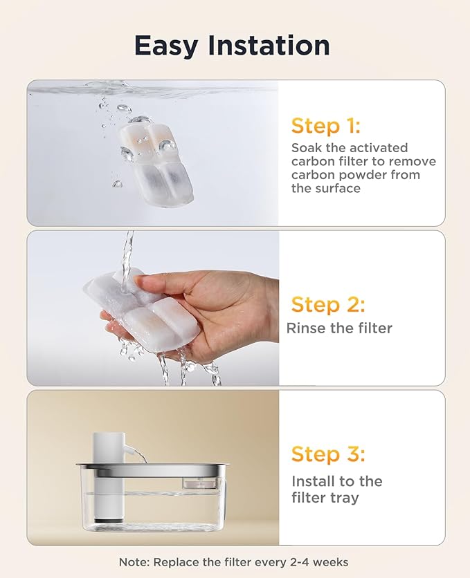 6 Pack Cordless Dog Water Replacement Filters & 6 Packs Pump Filters Sponges Compatible with Battery Operated Stainless Steel 8L Dog Water Fountain (FN-W18)
