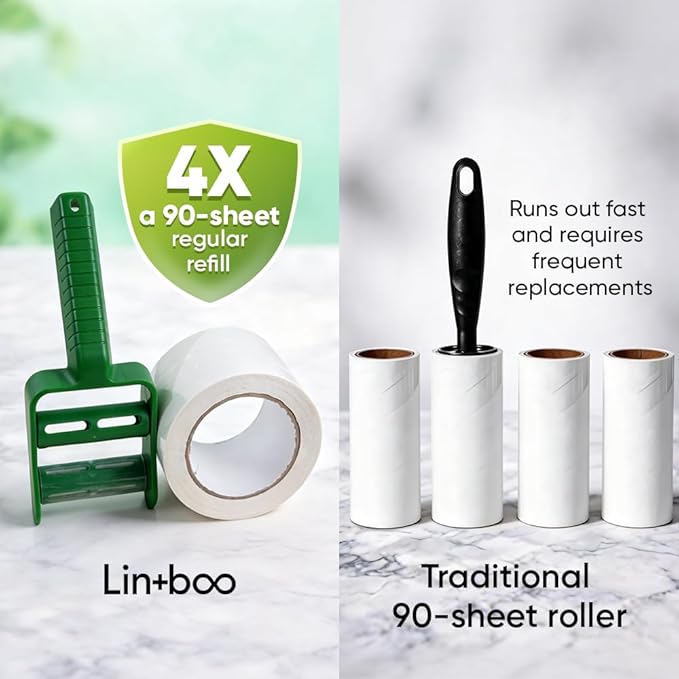 Lintboo 60m Lint Roller for Pet Hair (2 Rolls x 30m) – Double-Sided Sticky Roller with Water-Based Adhesive & Reusable/Recyclable Liner – Long-Lasting Pet Hair Remover for Clothes, Furniture & Travel