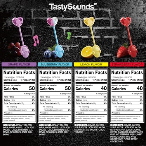 AMOS Music Lollipop Candy Suckers – TastySounds Audio Hip Hop Singing Lollipop, Assorted Fruit Flavors, Sugar-Free, Low-Calorie Snack, 4-Pack Gift Box