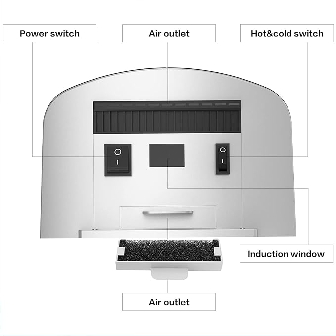 High-Speed Hand Dryer Automatic Hot & Cold Airflow,1250W 110V Wall Mounted Hand Dryer for Home Bathroom, Compact Commercial Hand Dryer Silver